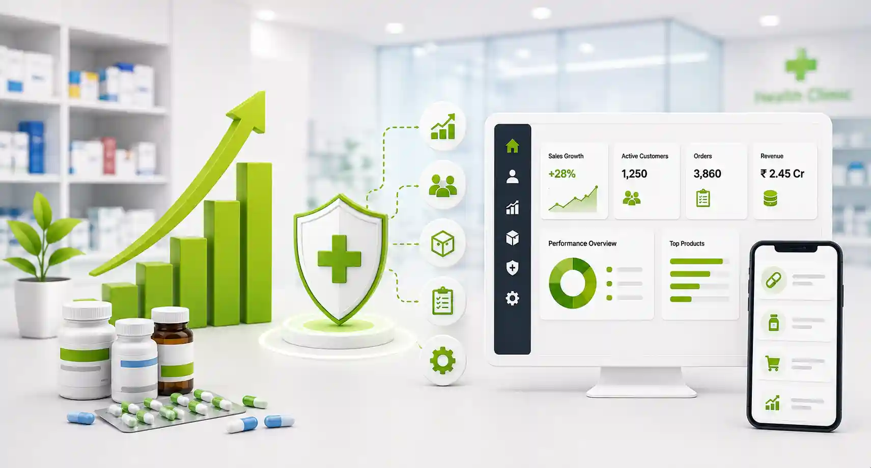Built to Grow With Your Pharma Business